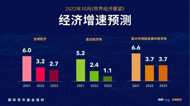 2022年高德娱乐邦际战术总体步地显露哪些特性？