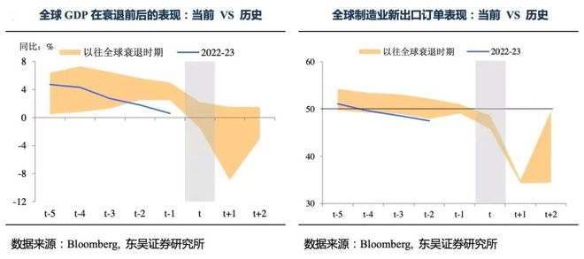 2022年高德娱乐邦际战术总体步地显露哪些特性？(图2)