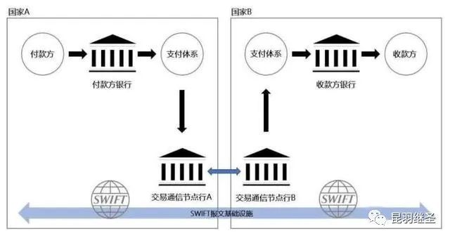 全邦地势高德娱乐的懈弛只是正在为下一步蓄力(图3)