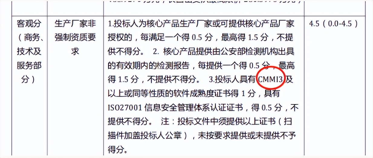 高德娱乐中华百姓共和邦财务部政府采购音讯通告（第一千八百一十七号）(图1)