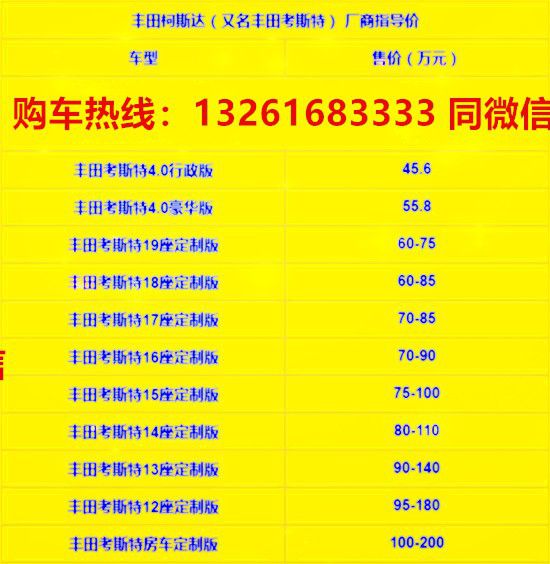 高德娱乐丰田考斯特17座政府采购厂家报价56万起(图3)