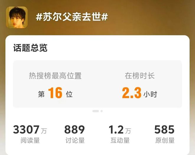 高德娱乐3月才起源文娱圈传来3条哀思音讯3位白叟因病离世令人唏嘘(图15)