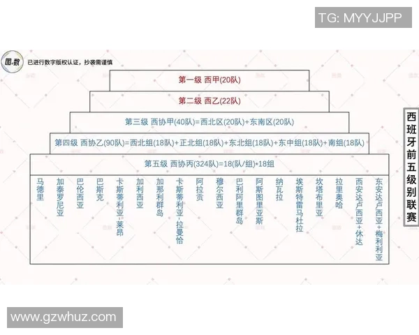 西班牙乙级联赛新赛季展望球队实力分析与升降级形势解析